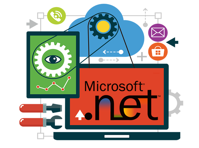 .Net software development company in India