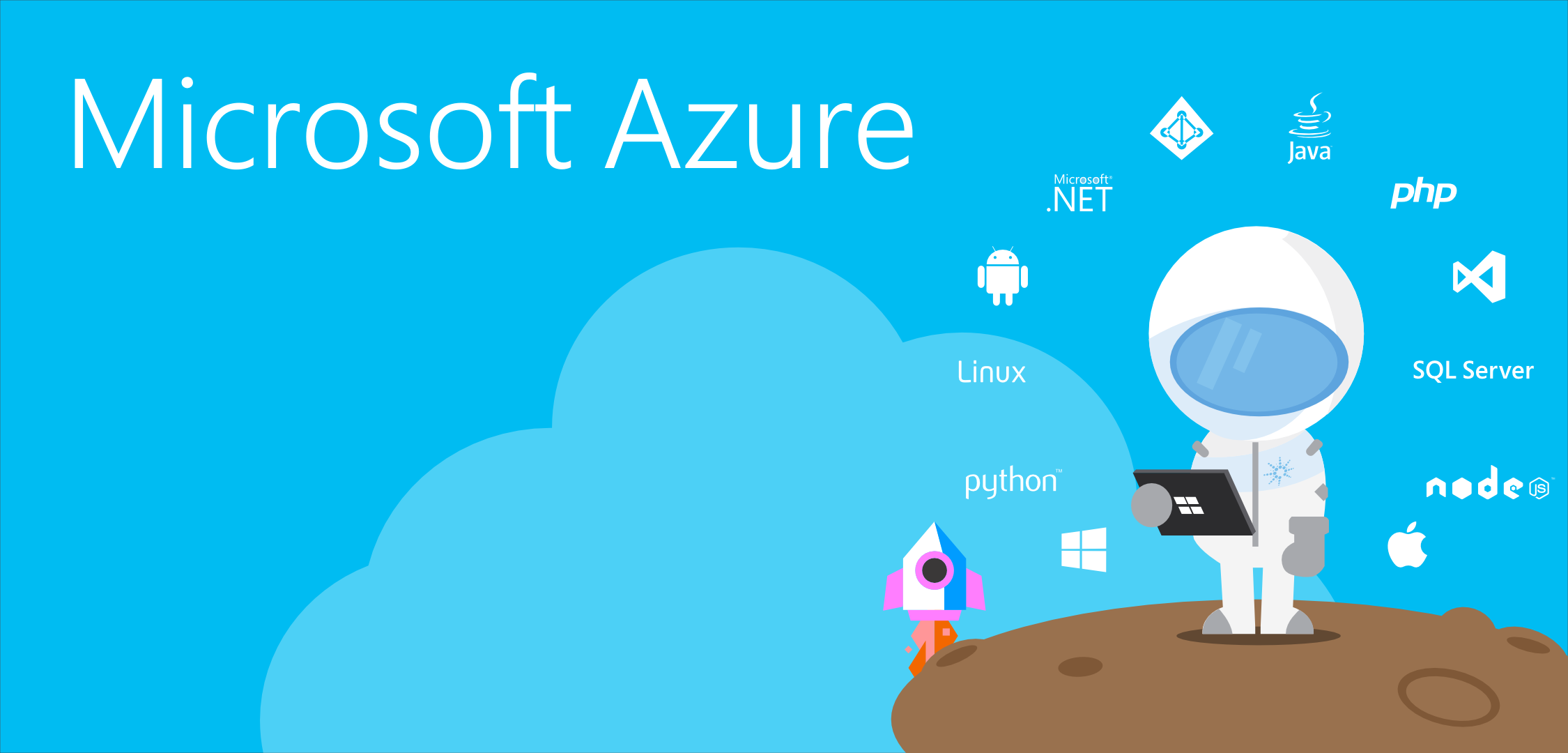 Azure Cloud Services
